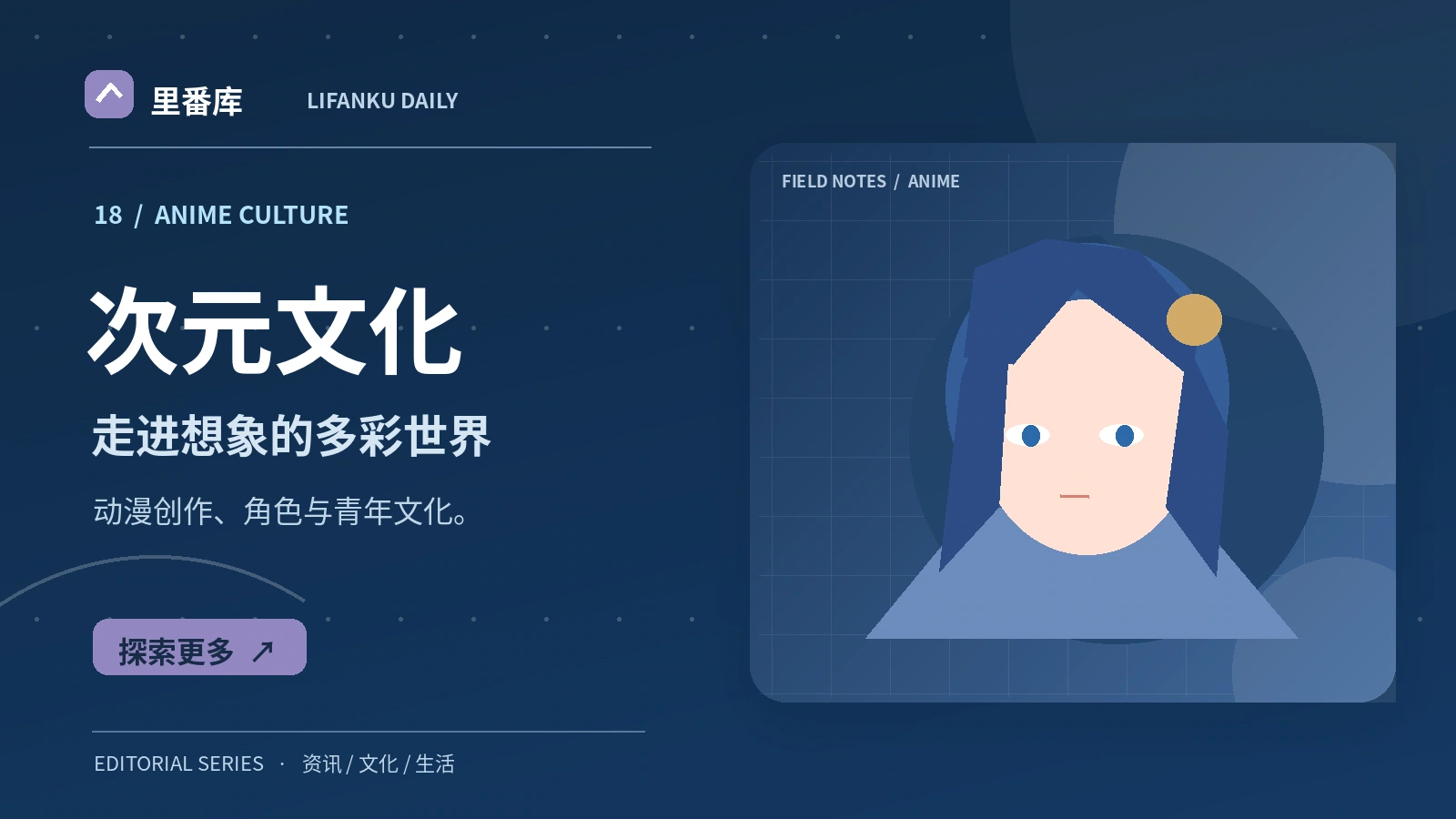 动画角色设计与视觉叙事