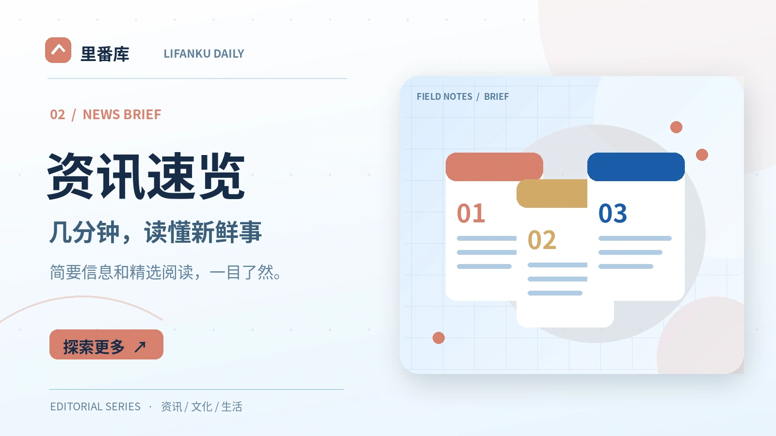 短讯如何保留必要上下文