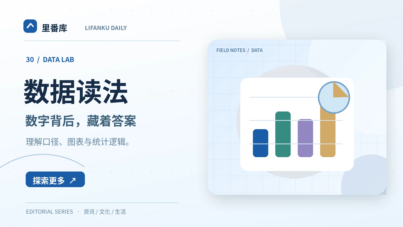 统计图纵轴为何影响观感